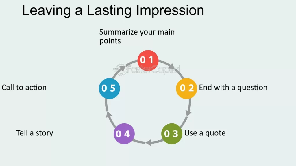 Leaving a Lasting Impression