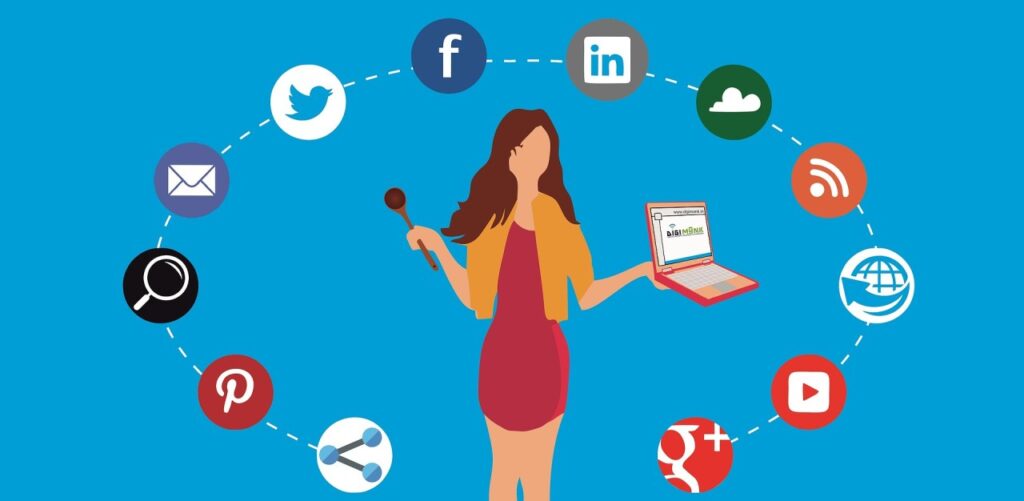 Multiple Channels of Content
